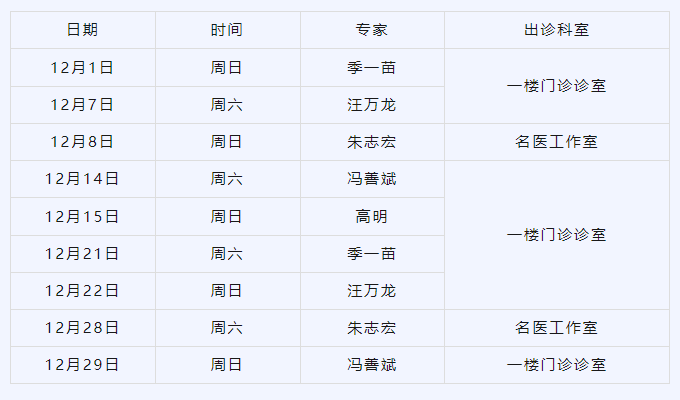 無為濟(jì)民醫(yī)院12月份雙休日專家門診坐診信息